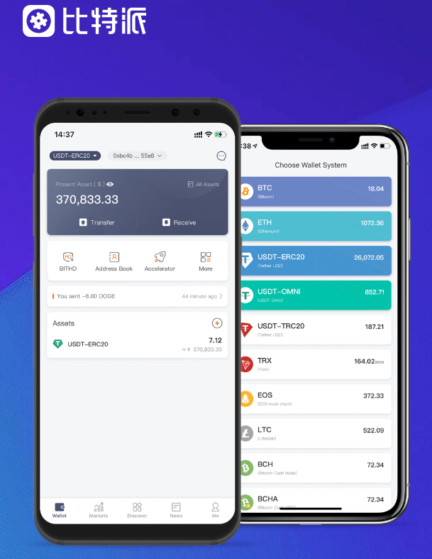 部分